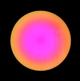 Frequency Of Light