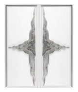 Equilibrium