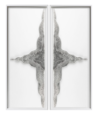 Equilibrium